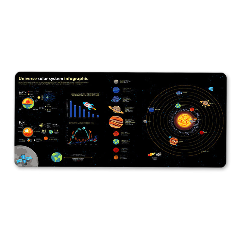 Universe Solar System Planet Desk Pad for Office and Gaming