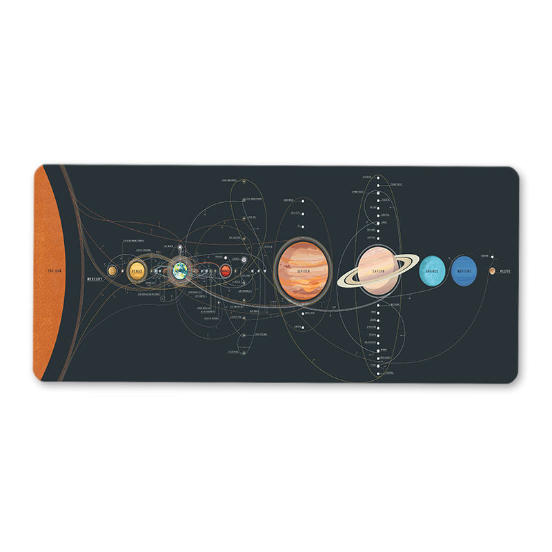 Universe Solar System Planet Desk Pad for Office and Gaming