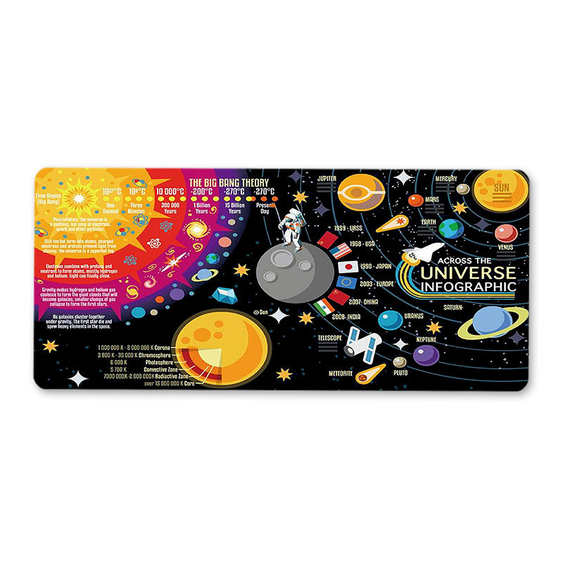 Universe Solar System Planet Desk Pad for Office and Gaming