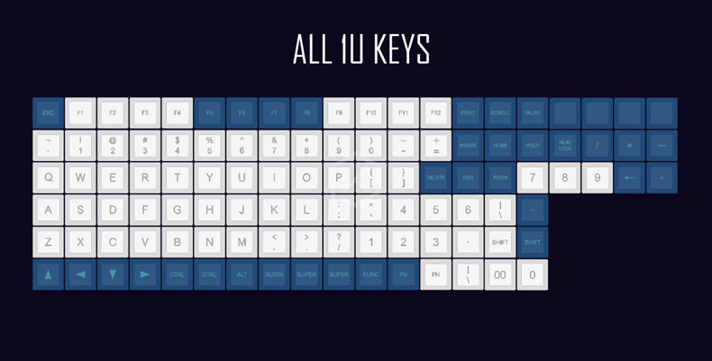 Keycap Blue And White Keyboard Laser Engraving Callipson