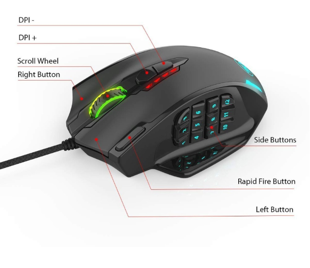 Redragon M908 One-Hander Macro Defines Mouse Callipson