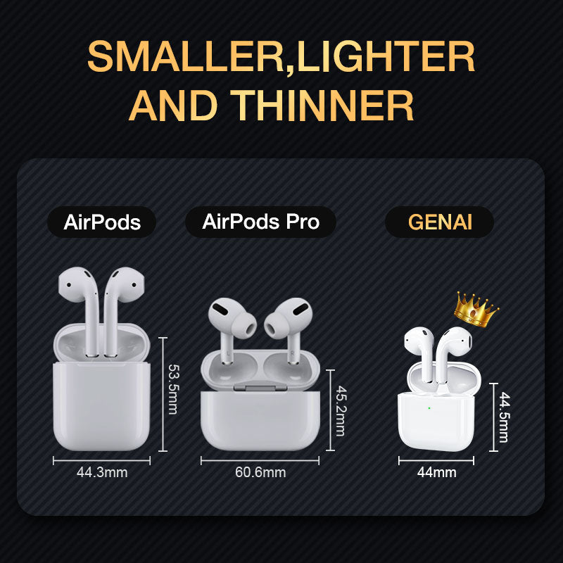 Genai Bluetooth 5.0 Earbuds Callipson