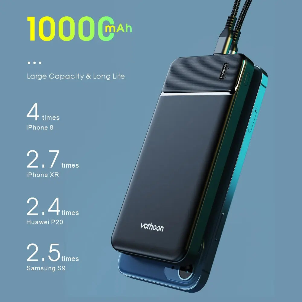 Vothoon Power Bank 10000mAh 2 USB Portable Charging Power Bank Callipson