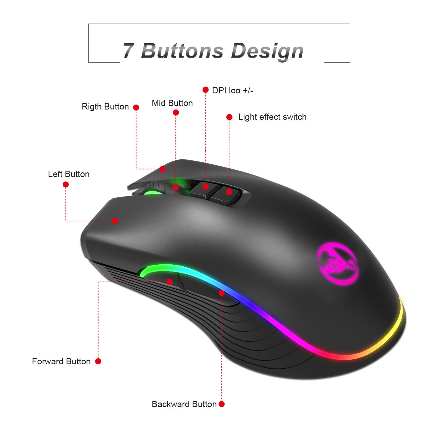 TYPE-C Interface Seven-button Gaming RGB Luminous Mouse Callipson