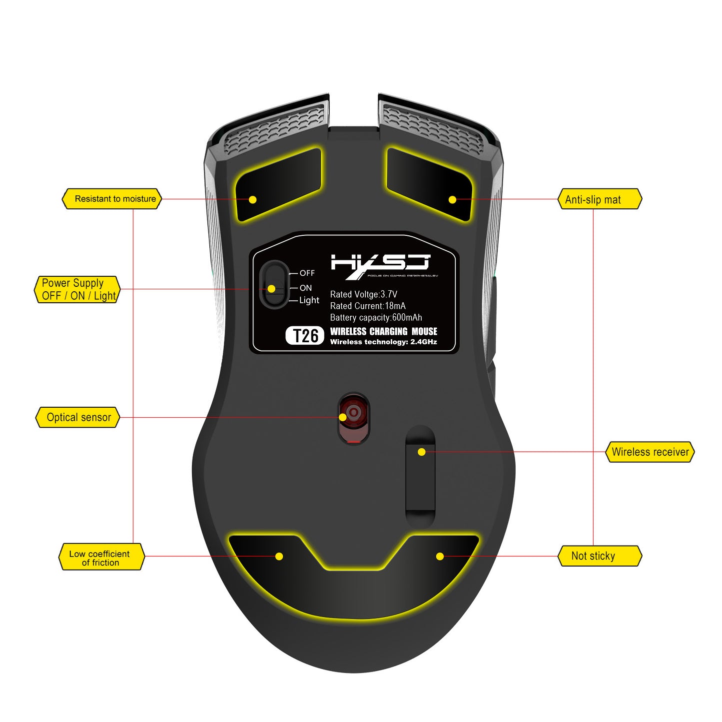 TYPE-C Interface Seven-button Gaming RGB Luminous Mouse Callipson