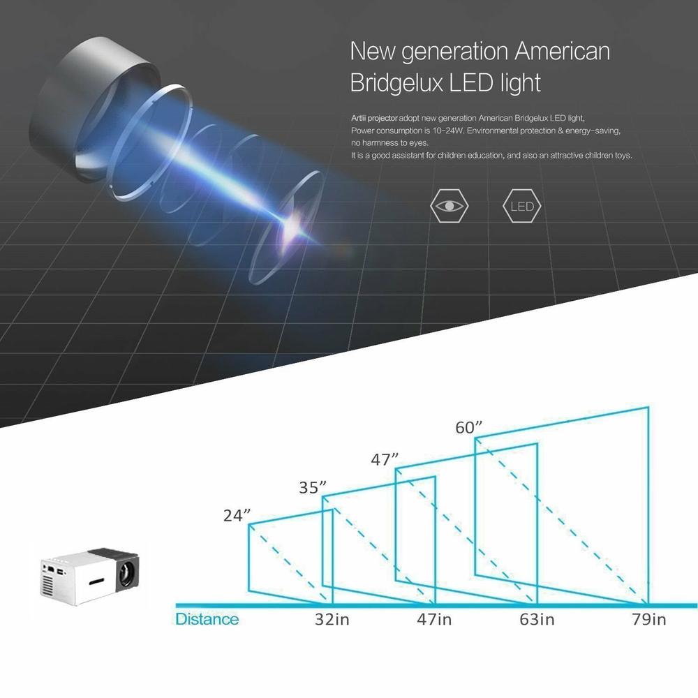 Portable 1080P Home Theater Projector Callipson